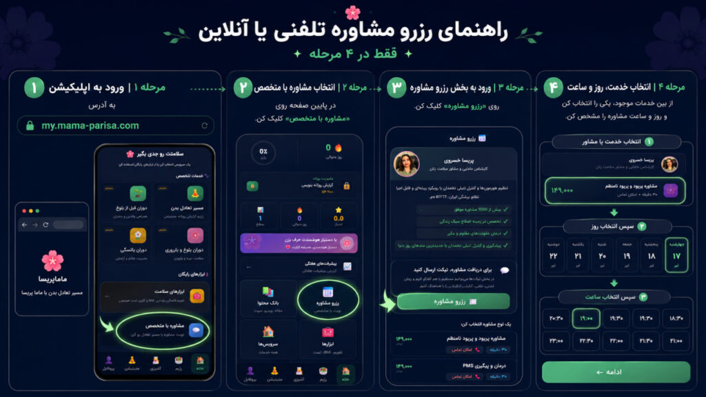 راهنمای رزرو مشاوره تلفنی یا آنلاین با ماما پریسا